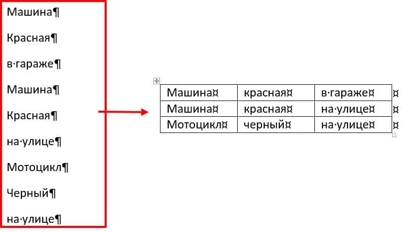 Как нарисовать таблицу в ворде с разными столбцами пошагово с фото