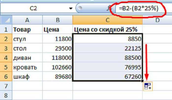 Способы просчёта процентов в Excel Как прибавить и отнять процент от числа в Excel Как вычислить процент от суммы в Excel