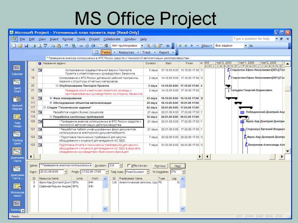 Ms project проект