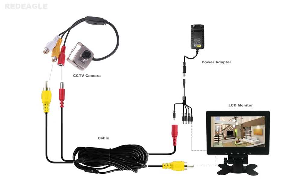 Как подключить камеру видеонаблюдения к телевизору: особенности установки