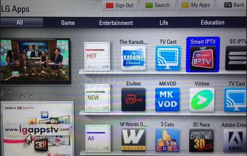 Как смотреть iptv на телевизоре разных производителей