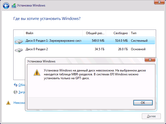 Ошибка Установка Windows на данный диск невозможна…, что делать Как исправить Установка Windows на данный диск невозможна… Что делать если не получается установить Виндовс