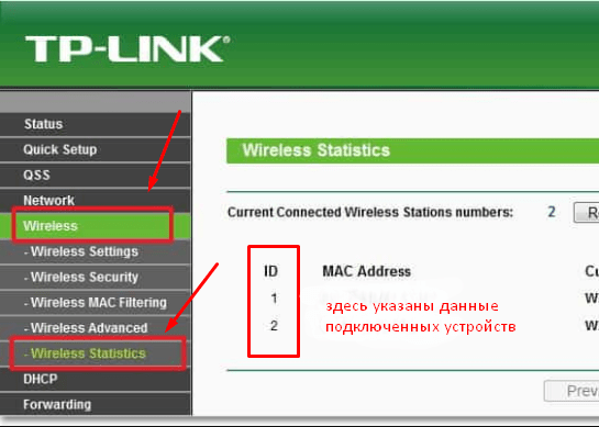 Как узнать, кто подключен к моему wi-fi роутеру asus и пользуется интернетом?