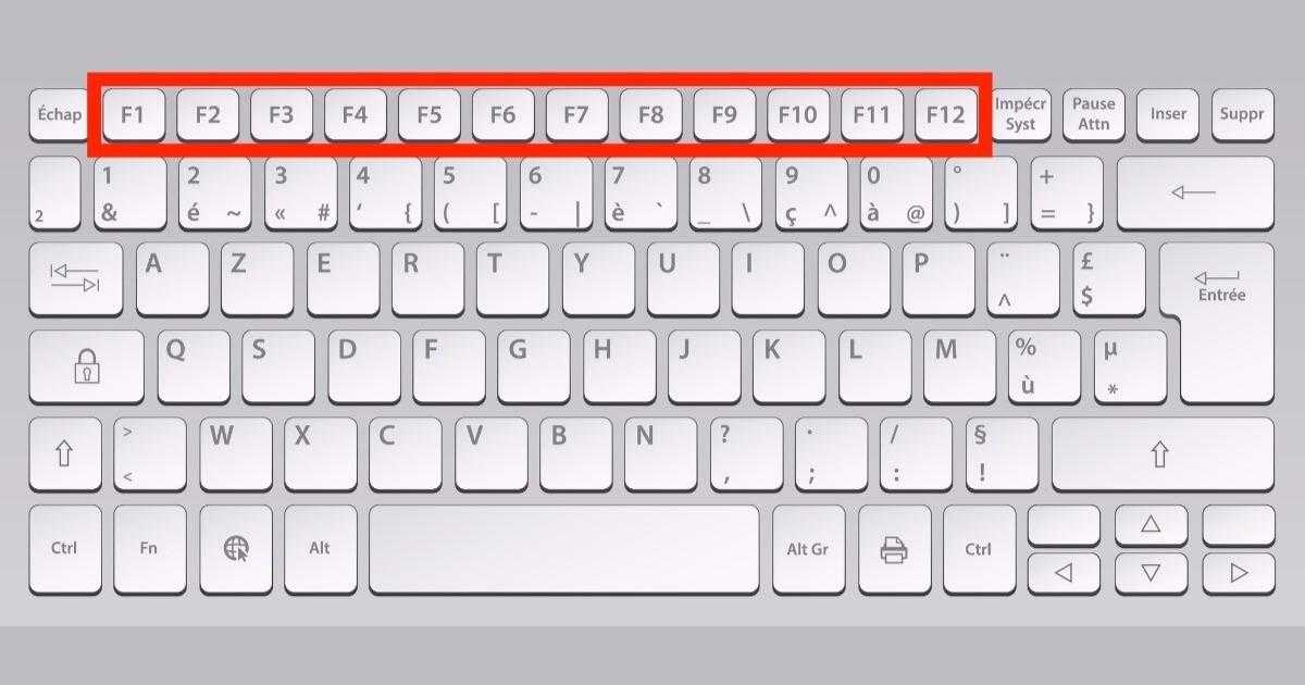 Значение клавиш f1 - f12 на клавиатуре компьютера | как настроить?