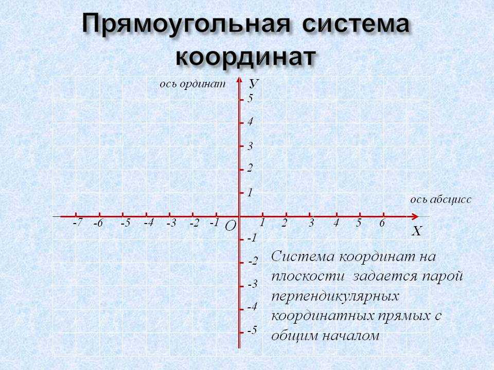 Строка координата x координата y. Декартовая система координат . Координатная система. Прямоугольная декартовая система координат на плоскости. Оси в системе координат. Координатные плоскости в прямоугольной системе координат.