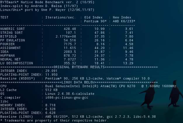 Полное удаление приложений и данных приложений в ubuntu - komyounity