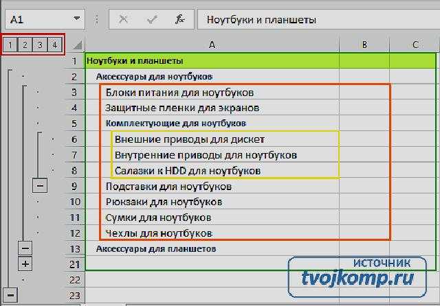 Группировка строк. Сгруппировать строки в excel. Многоуровневая группировка строк в excel. В экселе сгруппировать строки. В экселе группировка Столбцов.