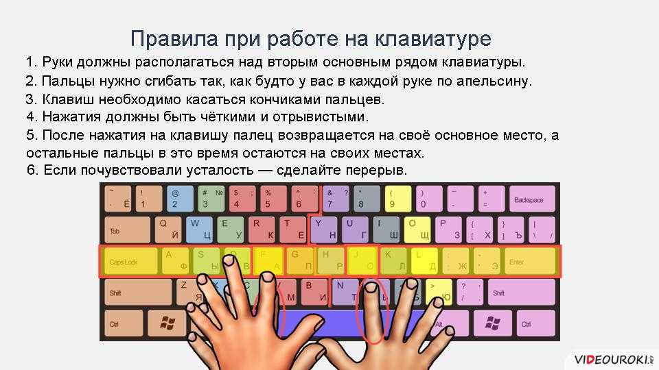 Печать 10 пальцами. Десятипальцевый метод печати схема. Слепой метод печати схема пальцев. Как научиться быстопесатать. Правильное печатание на клавиатуре.