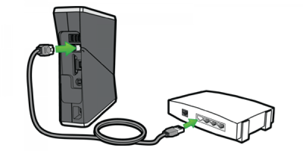 Можно подключить xbox к ноутбуку. Кабель для Xbox 360 к роутеру. Маршрутизатор хбокс 360 что такое. Провод для интернета к приставке Xbox 360. Xbox 360 подключить к ноутбуку.
