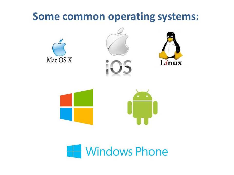 Лучшие операционные системы для ноутбука 2021 года: рейтинг ос windows для слабого ноутбука, игр