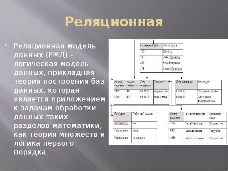 Операции баз данных. База данных больница реляционная модель. Реляционная модель данных (РМД). 24. Реляционная модель данных.. Реляционная модель данных студенты.