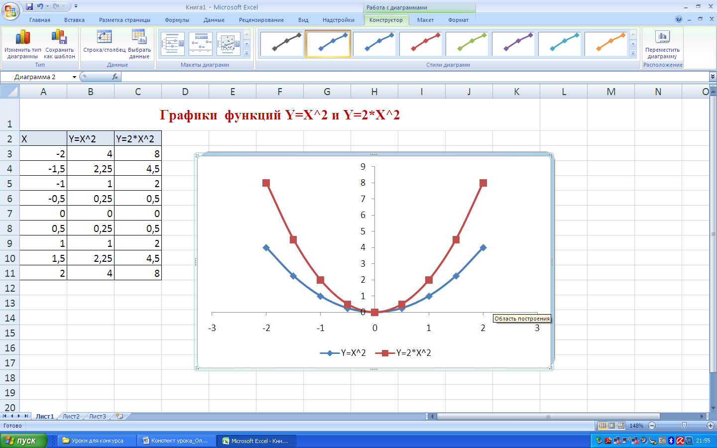 Построить график х 3 2 5. График функции y=2x+4 в экселе. График функций excel числа. Построение Графика функции в эксель. Как построить график в эксель.