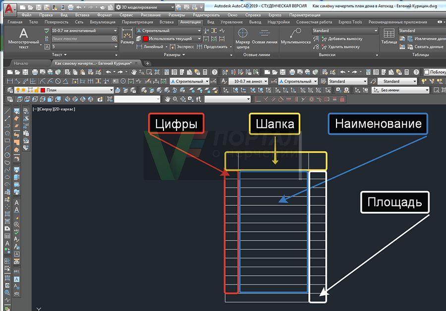 Как нарисовать таблицу в autocad