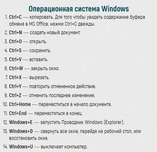 Таблица сочетания горячих клавиш в windows 10 и комбинации
