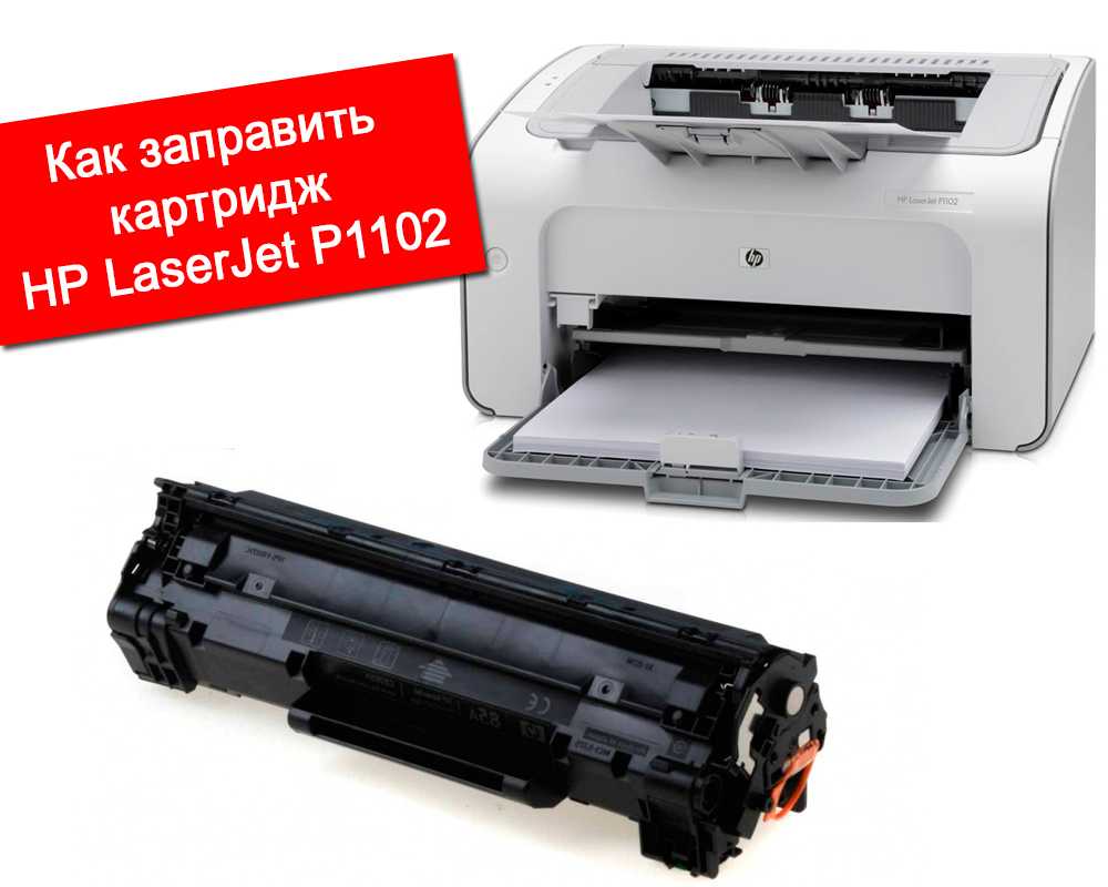 Как заправить лазерный принтер - полная инструкция!