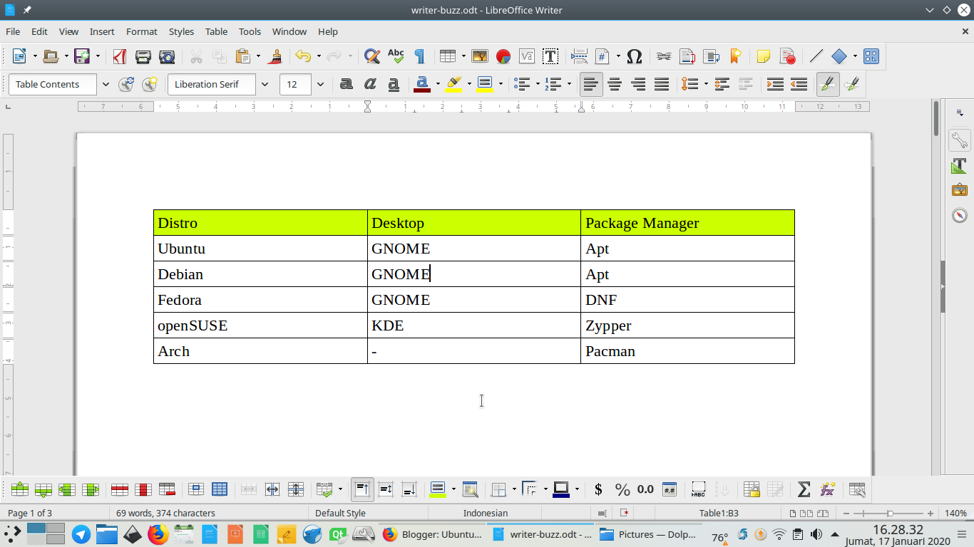 Вставляем формулы в редакторе LibreOffice Какими способами можно вставлять, редактировать и вычислять формулы в различных приложениях пакета