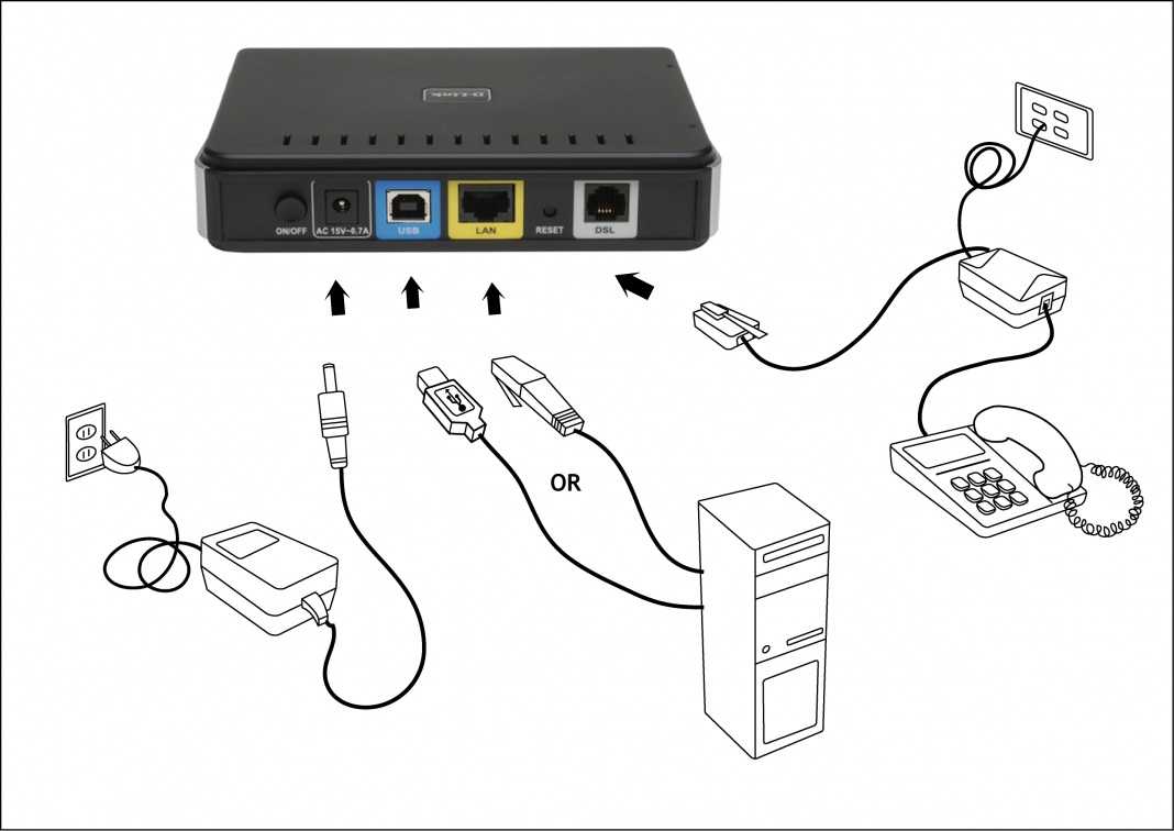 Одновременная работа двух роутеров в сети увеличивает площадь покрытия Wi-Fi без потери качества интернет-соединения Рассматриваем несколько способов объединения роутеров через LAN-кабель или Wi-Fi