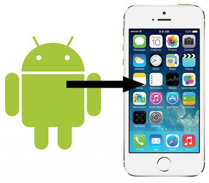 Можно ли сделать андроид айфоном. Айфон Android. Айфон и андроид вместе. Iphone на андроиде. Айфон на базе андроид.