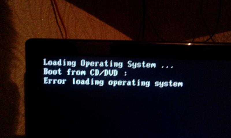 Error loading operating. Ошибка загрузки операционной системы. Ошибка loading operating System. Ошибка missing operating System. Error loading operating System что это значит.