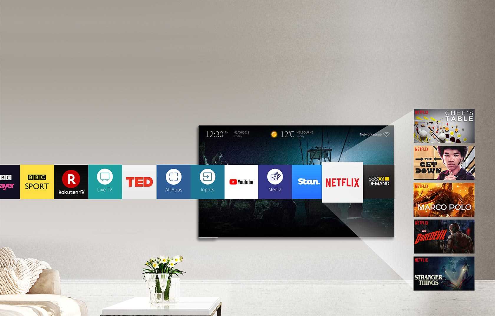 Tizen операционная система для samsung smart tv - smarttvandroid