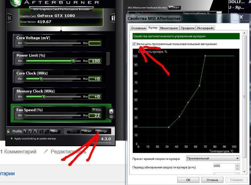 Как настроить кулер. MSI Afterburner график напряжения. Управление кулером видеокарты MSI. MSI Afterburner график кулера. График вентиляторов MSI Afterburner.