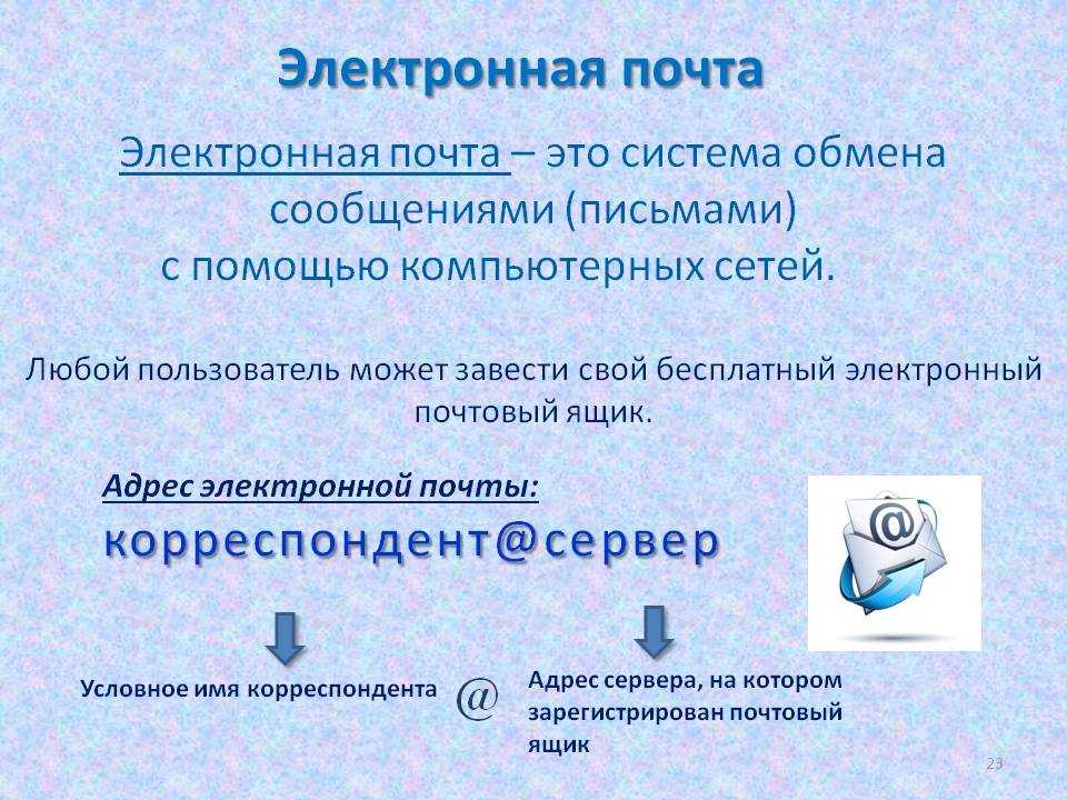 Ответы электронной почты