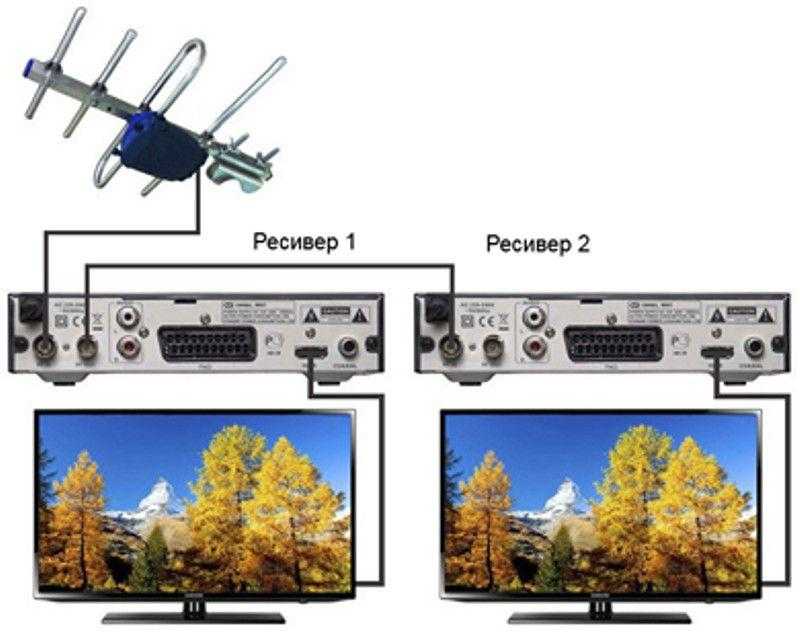 Как к одной антенне подключить два телевизора?