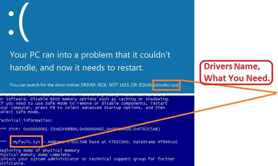 Ошибка на синем экране KMODE_EXCEPTION_NOT_HANDLED в Windows 8, 81, 10 Причины возникновения проблемы, первоисточники, спровоцировавшие сбой Эффективные способы устранения ошибки