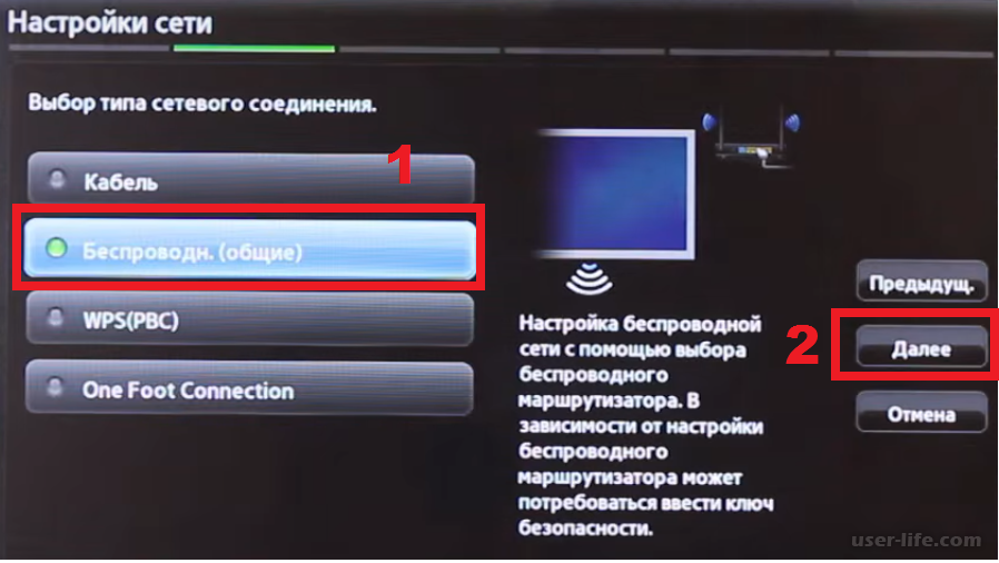 Как управлять телевизором с телефона через wi-fi: установка приложений и подключение к тв