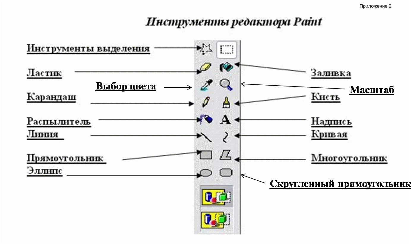 Графического редактора paint можно