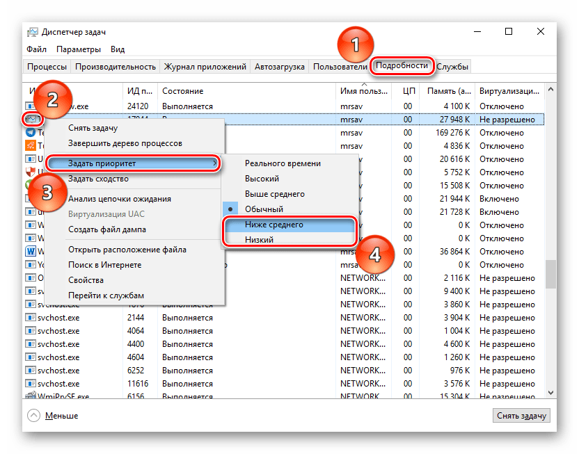 Почему system грузит диск windows 10