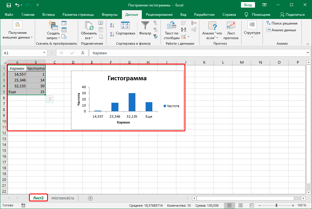 Редактирование графиков и диаграмм в Экселе Как подписать оси диаграммы Добавление названия графика Как изменить легенду диаграммы в Excel