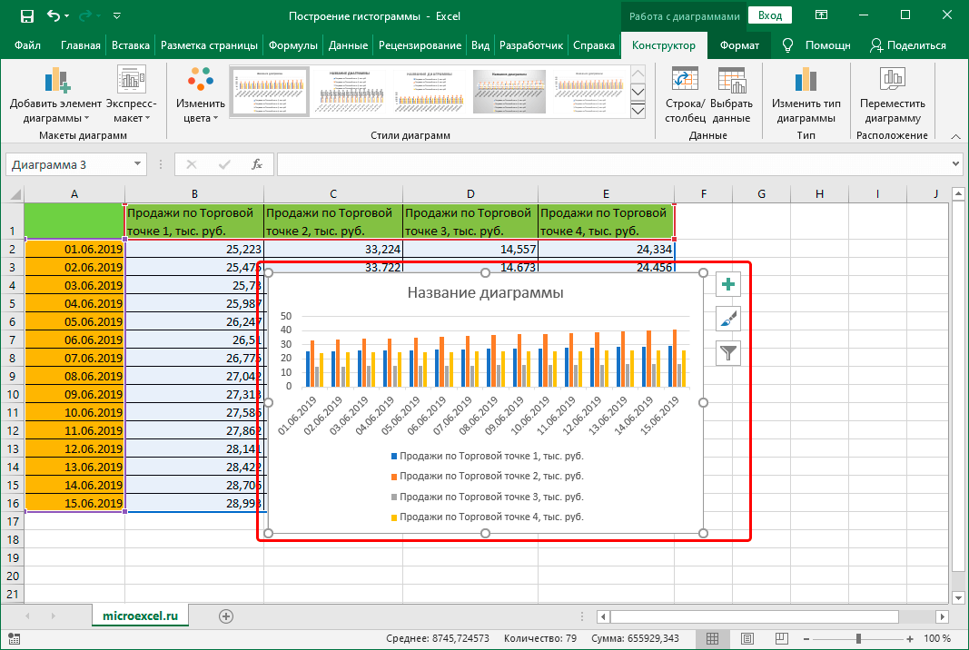 Данные для диаграммы в excel. Эксель гистограмма с группировкой. Таблица для гистограммы в excel. Как построить гистограмму в Exel. Столбчатая диаграмма в excel.