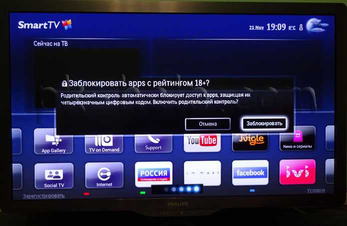 Делаем глупое умным: как подключить смарт-приставку к телевизору | ichip.ru
