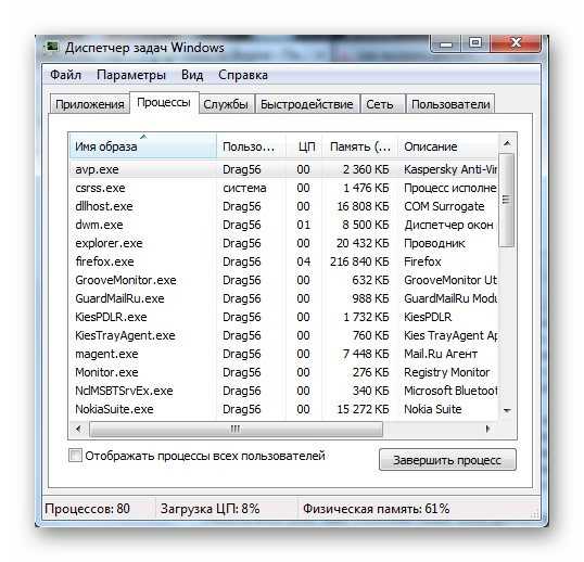 System idle process грузит процессор windows 10 решение проблемы