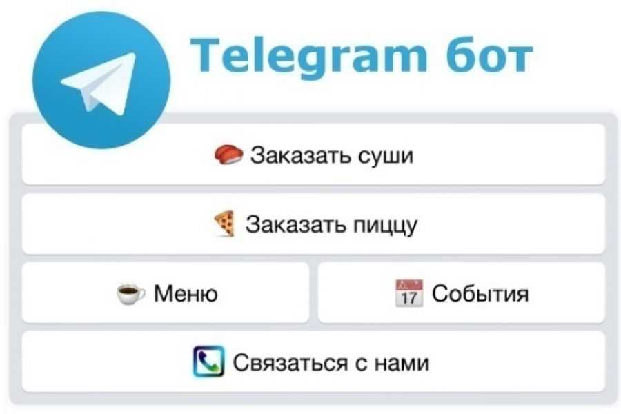 Заработок в боте телеграмм отзывы – список лучших 🏆 kaper.pro