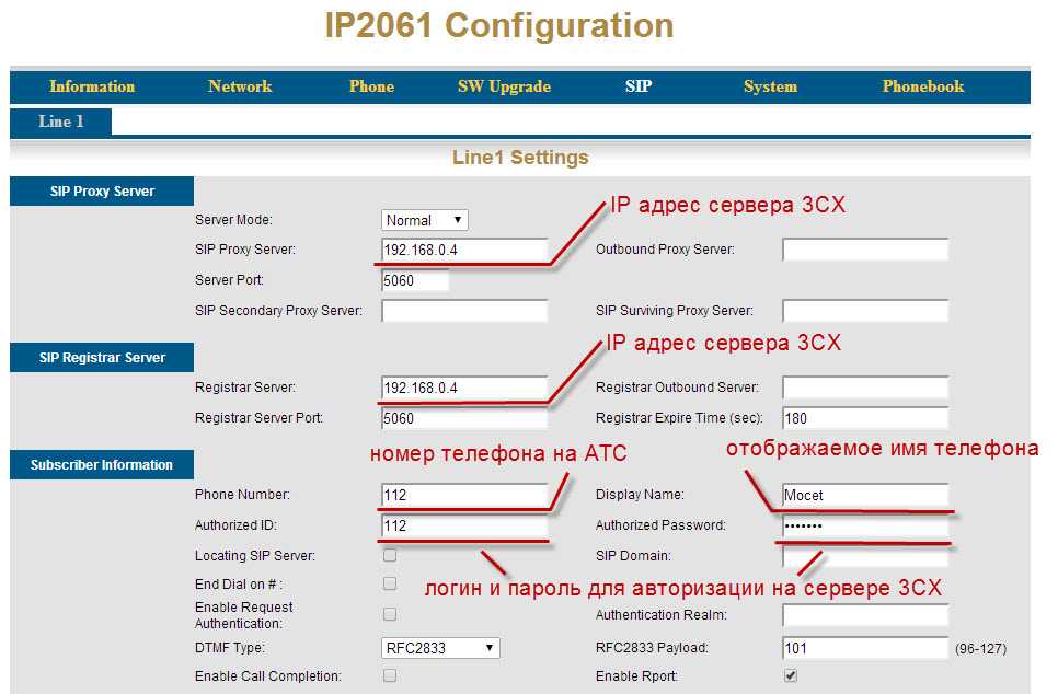 Подключение и настройка IP-телефона Виды подключения к IP-телефонии Программный и аппаратный способ использования связи