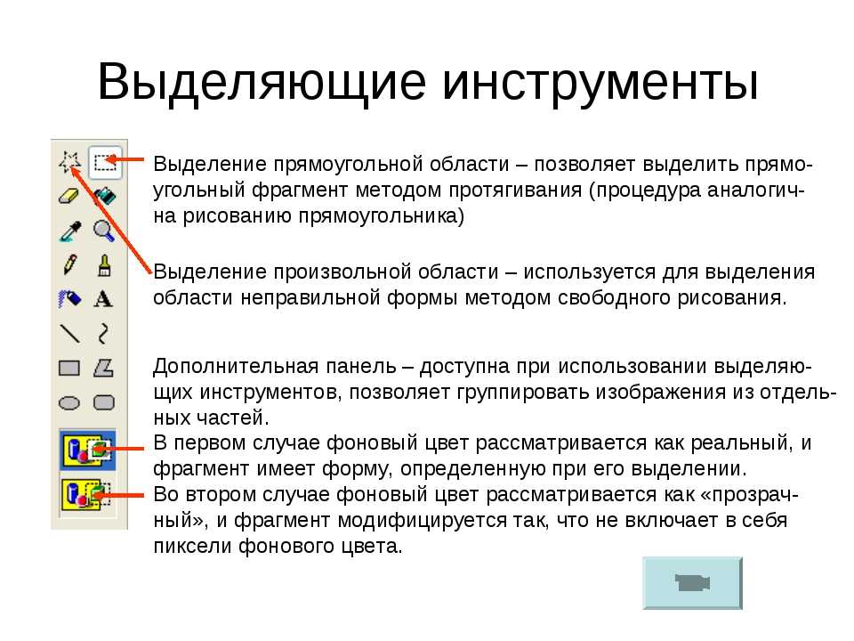 Инструменты для создания изображения