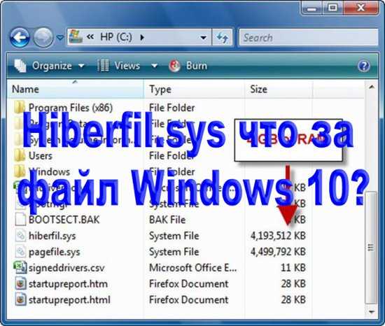 Как отключить гибернацию в windows 10 | сеть без проблем