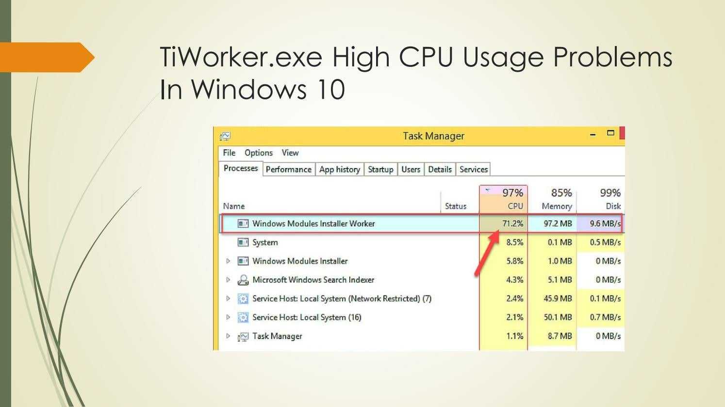 Windows modules installer worker high cpu {solved} - itechgyan