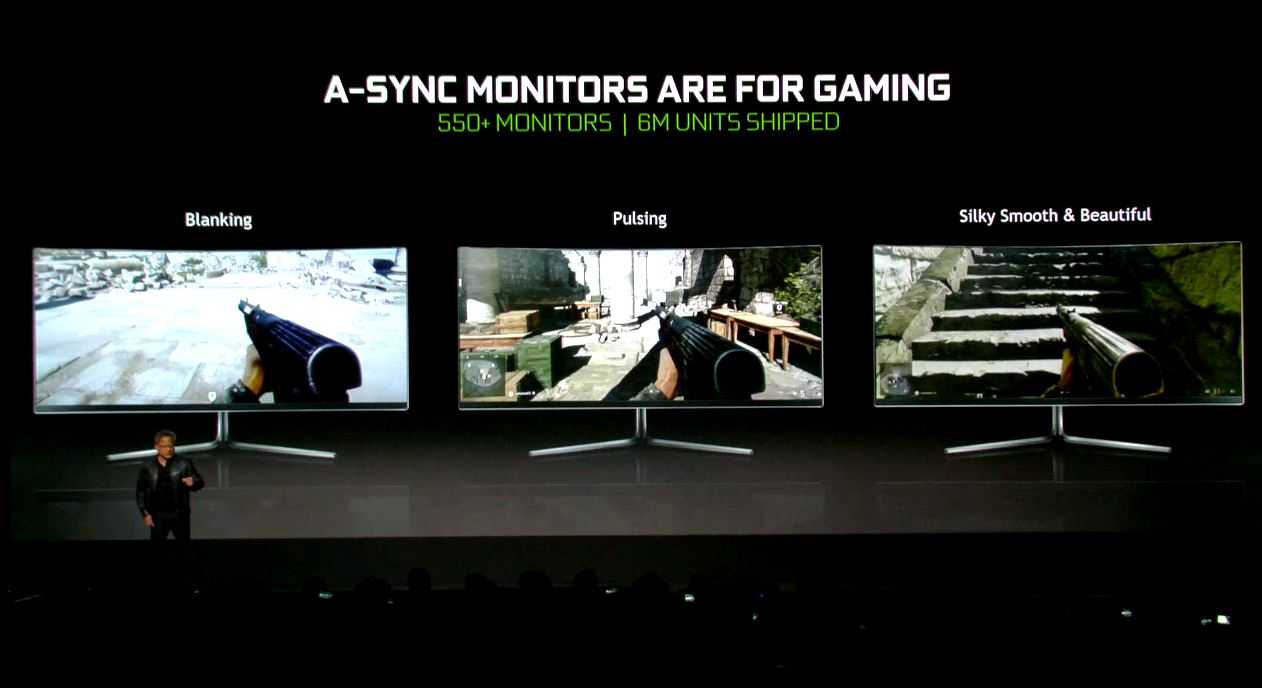 Лучшие мониторы freesync и совместимые с g-sync для видеокарт nvidia