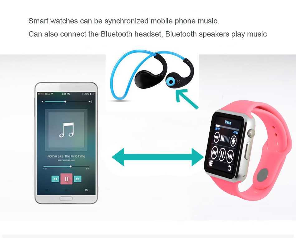 С какими смартфонами совместимы apple watch, как подключить их к android?