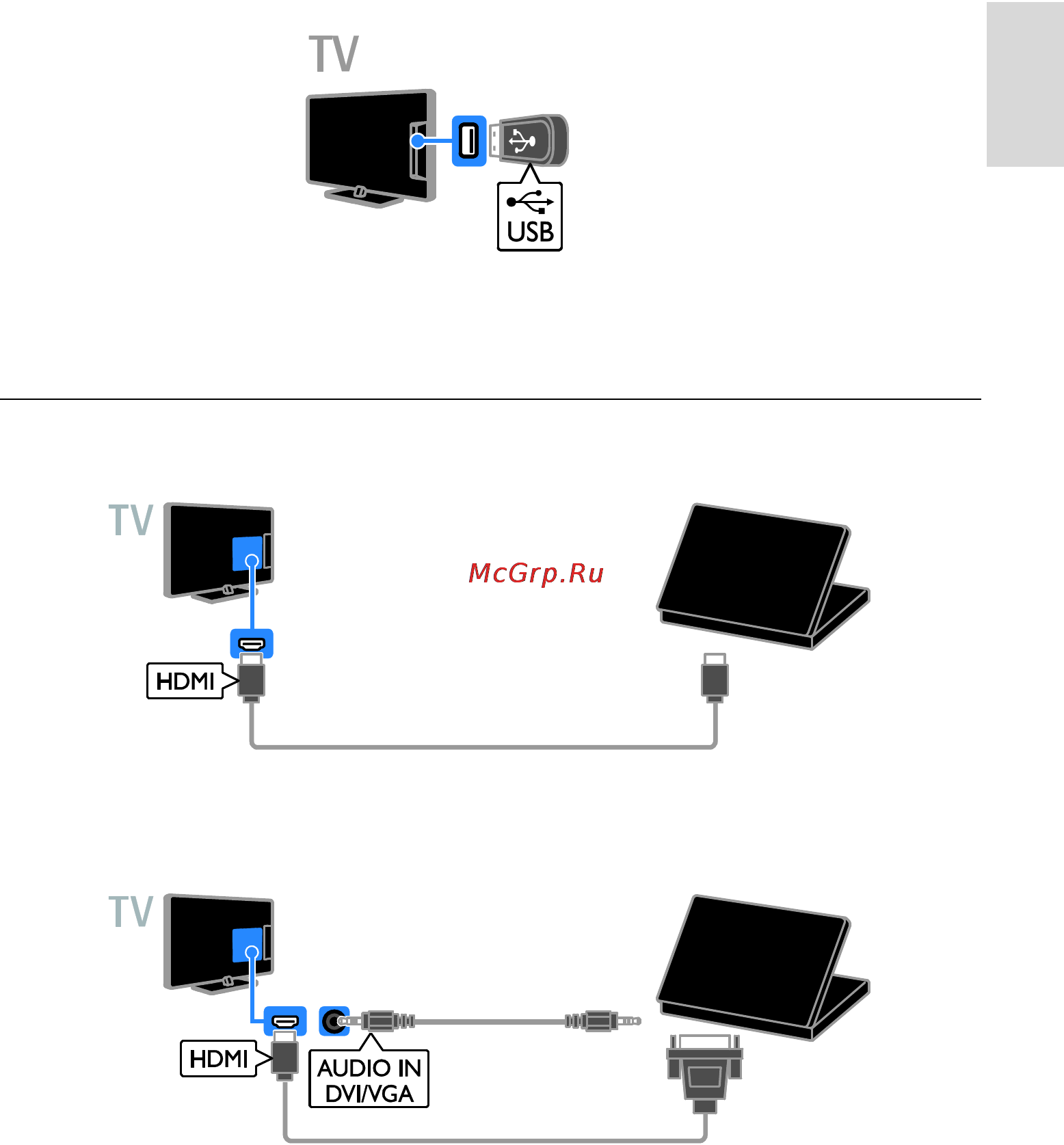 Как можно подключить компьютер к телевизору через кабель, беспроводные сети