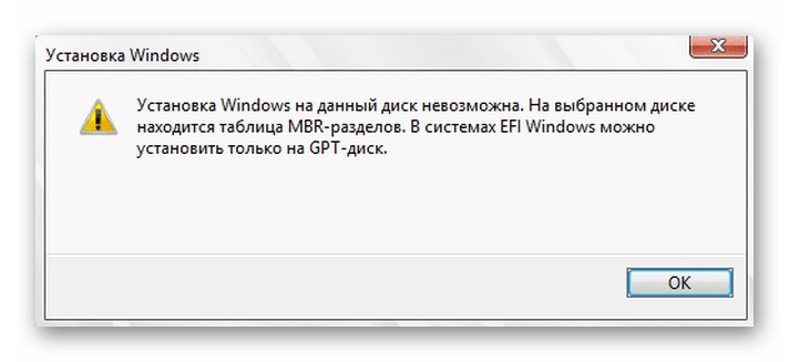 Установка windows на данный диск невозможна — что делать?