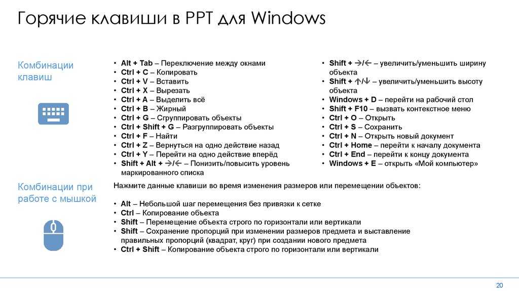 Горячие клавиши разрыва. Список горячих клавиш для Windows. Комбинации горячих клавиш на клавиатуре в Windows 10. Горячие клавиши для виндовс 10 на клавиатуре. Сочетание горячих клавиш Windows список.