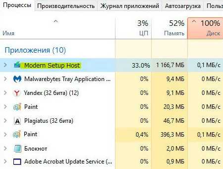 Modern setup host грузит диск windows 10 - windd.ru