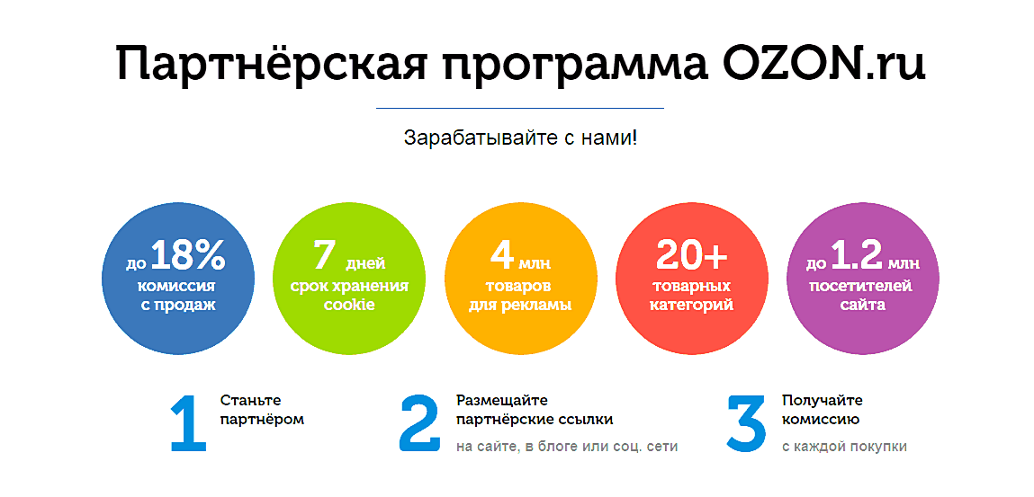 Графическое изображение содержащее ссылку на страницу компании или рекламируемого продукта