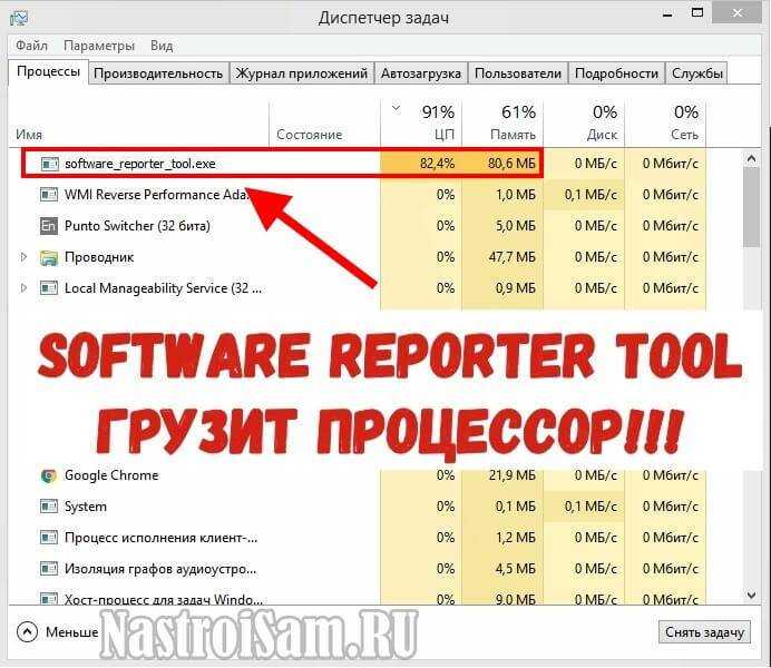 ✅ процесс software reporter tool в диспетчере задач - что это и как отключить - softaltair.ru