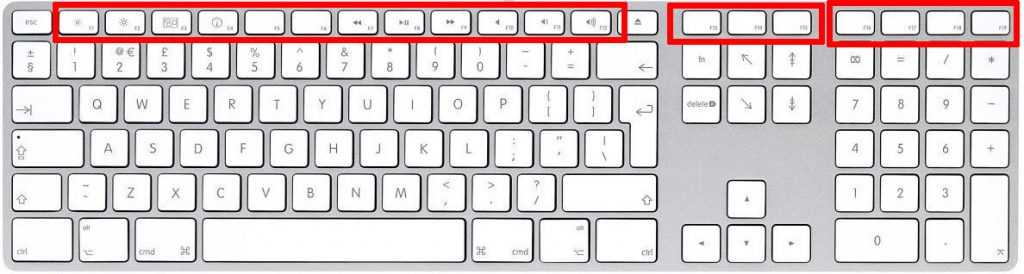 Значение клавиш f1 — f12 на клавиатуре компьютера