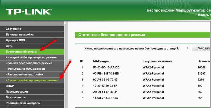 Как ограничить доступ к wifi другим пользователям, не меняя пароль на роутере? - вайфайка.ру